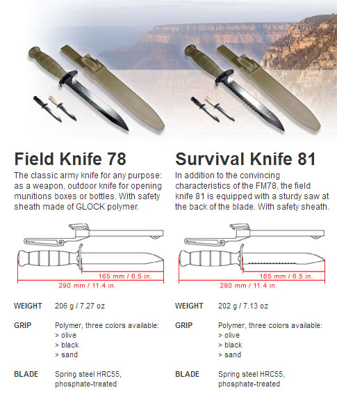 survival knife 81